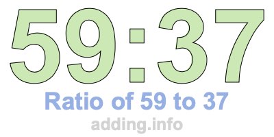 Ratio of 59 to 37 Ratio of 59 to 37