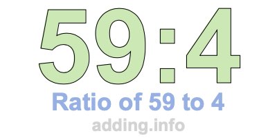 Ratio of 59 to 4 Ratio of 59 to 4