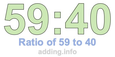 Ratio of 59 to 40 Ratio of 59 to 40