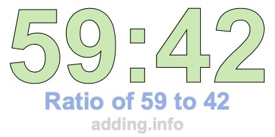 Ratio of 59 to 42 Ratio of 59 to 42