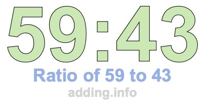 Ratio of 59 to 43 Ratio of 59 to 43