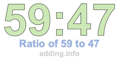 Ratio of 59 to 47 Ratio of 59 to 47