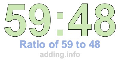 Ratio of 59 to 48 Ratio of 59 to 48