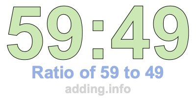 Ratio of 59 to 49 Ratio of 59 to 49