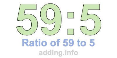 Ratio of 59 to 5