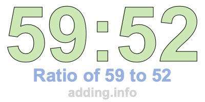 Ratio of 59 to 52 Ratio of 59 to 52