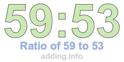 Ratio of 59 to 53 Ratio of 59 to 53