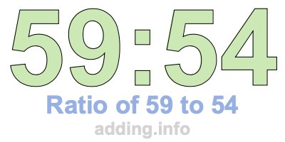 Ratio of 59 to 54 Ratio of 59 to 54