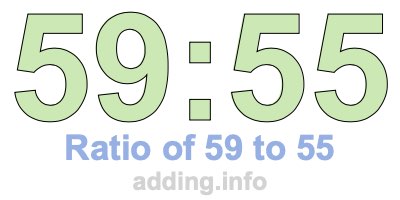Ratio of 59 to 55 Ratio of 59 to 55