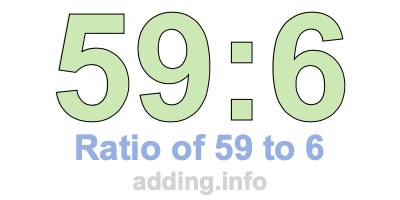 Ratio of 59 to 6