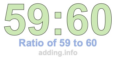 Ratio of 59 to 60