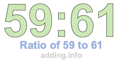 Ratio of 59 to 61