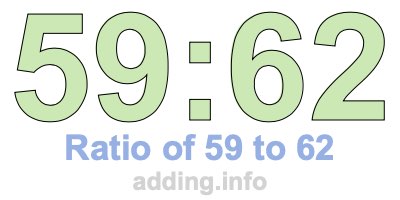 Ratio of 59 to 62