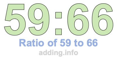 Ratio of 59 to 66 Ratio of 59 to 66