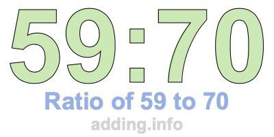 Ratio of 59 to 70 Ratio of 59 to 70