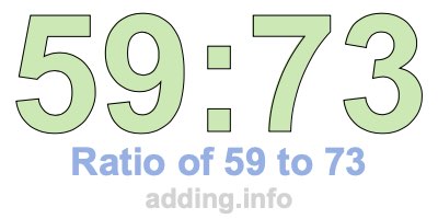 Ratio of 59 to 73 Ratio of 59 to 73