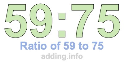 Ratio of 59 to 75