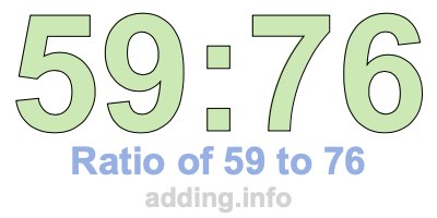 Ratio of 59 to 76 Ratio of 59 to 76