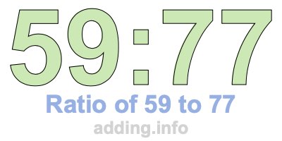 Ratio of 59 to 77
