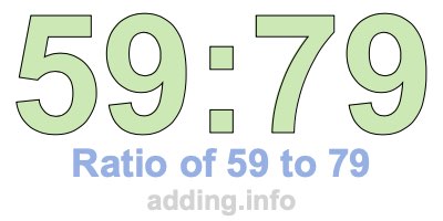 Ratio of 59 to 79 Ratio of 59 to 79