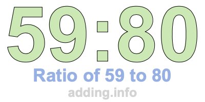 Ratio of 59 to 80 Ratio of 59 to 80