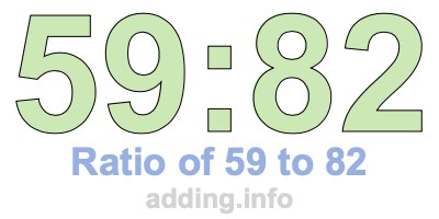 Ratio of 59 to 82 Ratio of 59 to 82