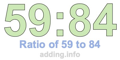 Ratio of 59 to 84 Ratio of 59 to 84