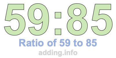 Ratio of 59 to 85 Ratio of 59 to 85