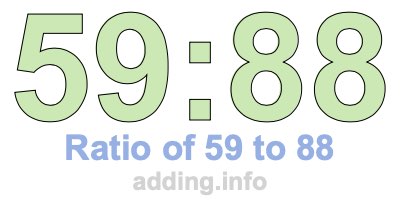 Ratio of 59 to 88 Ratio of 59 to 88