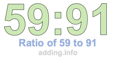 Ratio of 59 to 91 Ratio of 59 to 91