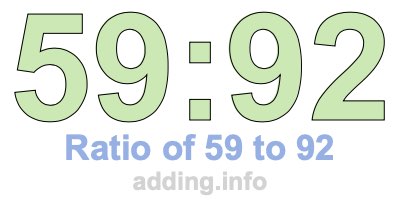 Ratio of 59 to 92 Ratio of 59 to 92