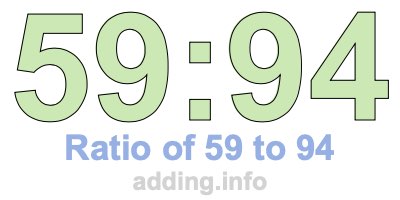Ratio of 59 to 94