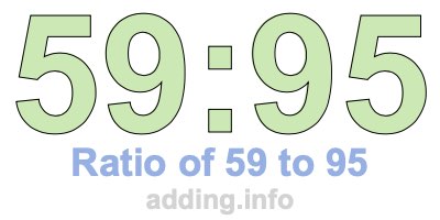 Ratio of 59 to 95