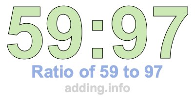 Ratio of 59 to 97