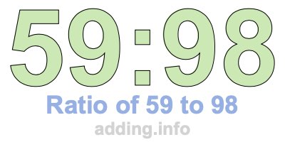 Ratio of 59 to 98 Ratio of 59 to 98