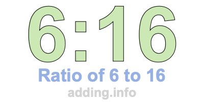 Ratio of 6 to 16
