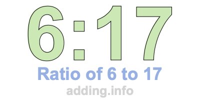 Ratio of 6 to 17