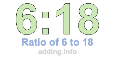 Ratio of 6 to 18 Ratio of 6 to 18