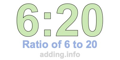 Ratio of 6 to 20 Ratio of 6 to 20