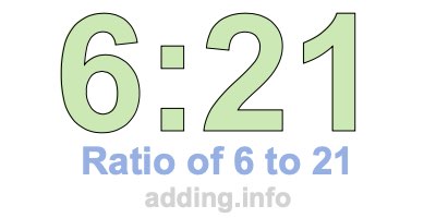 Ratio of 6 to 21 Ratio of 6 to 21