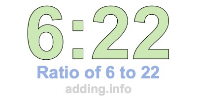 Ratio of 6 to 22 Ratio of 6 to 22