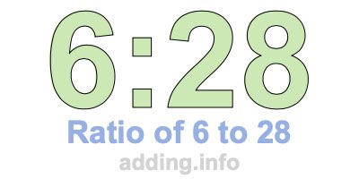 Ratio of 6 to 28 Ratio of 6 to 28
