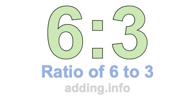 Ratio of 6 to 3 Ratio of 6 to 3