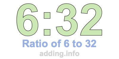 Ratio of 6 to 32 Ratio of 6 to 32