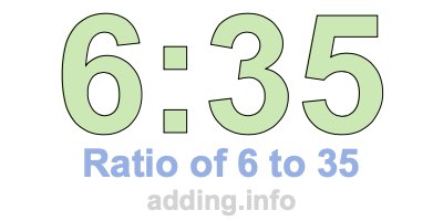 Ratio of 6 to 35 Ratio of 6 to 35