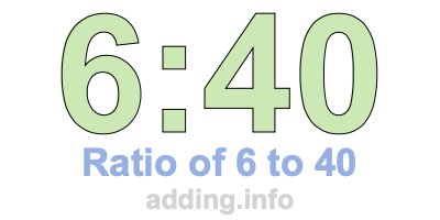 Ratio of 6 to 40 Ratio of 6 to 40