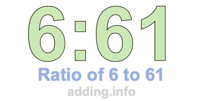 Ratio of 6 to 61
