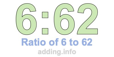 Ratio of 6 to 62 Ratio of 6 to 62