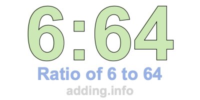Ratio of 6 to 64 Ratio of 6 to 64