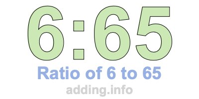 Ratio of 6 to 65 Ratio of 6 to 65
